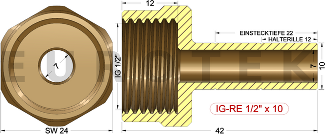 description
